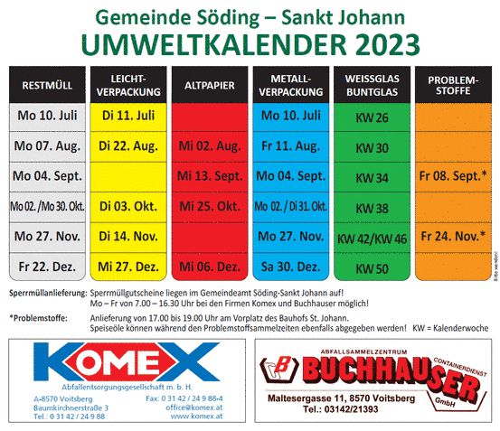 Gemeinde Söding - St. Johann : Müllabfuhr Kalender